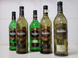 Картинка бренды другое