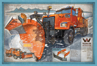 Картинка автомобили western star new