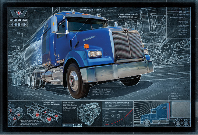 Обои картинки фото автомобили, western, star, new