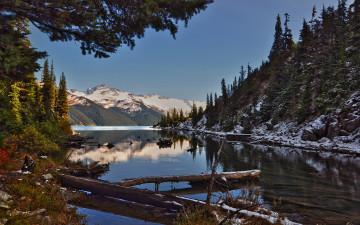 Картинка природа реки озера