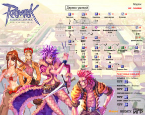 Картинка видео игры ragnarok online