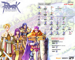 Картинка видео игры ragnarok online