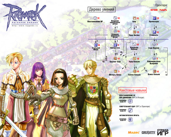 Обои картинки фото видео, игры, ragnarok, online