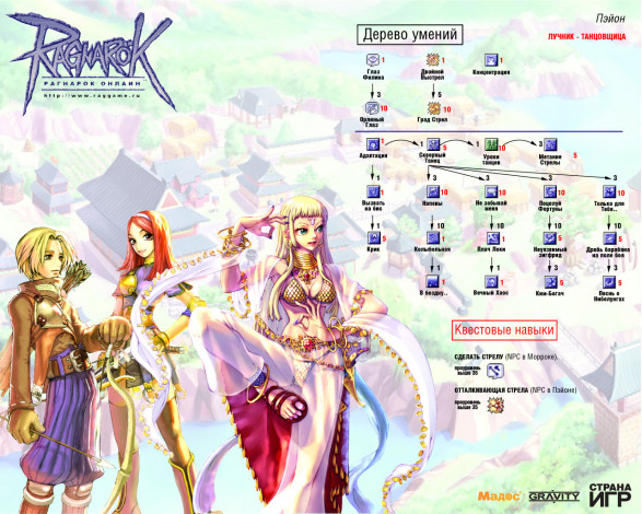 Обои картинки фото видео, игры, ragnarok, online