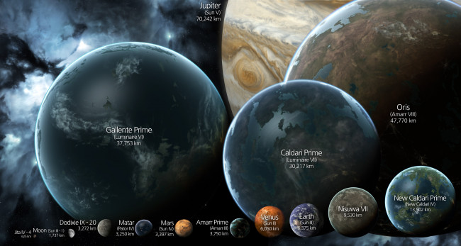 Обои картинки фото космос, арт, планеты, вселенная, галактика