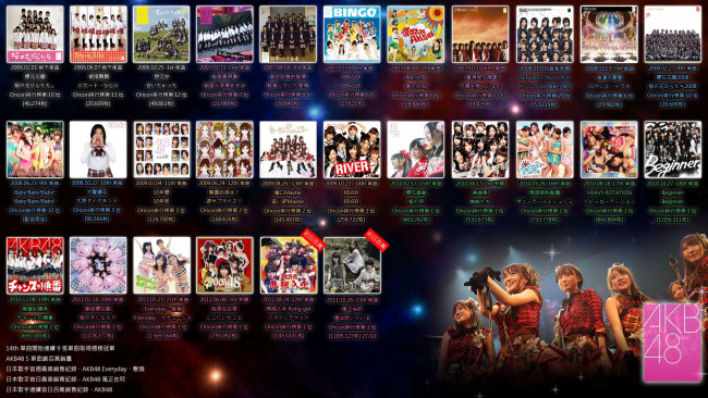 Обои картинки фото музыка, akb, 48