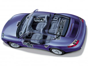 Картинка автомобили porsche