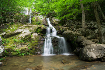 Картинка природа водопады простор