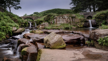 Картинка природа водопады лес водопад река