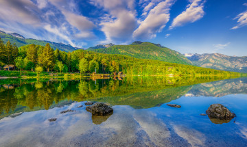 Картинка природа реки озера лес река