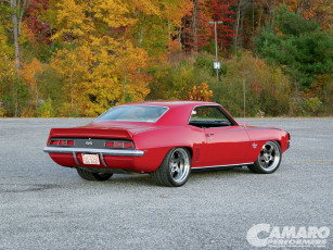 Картинка автомобили camaro