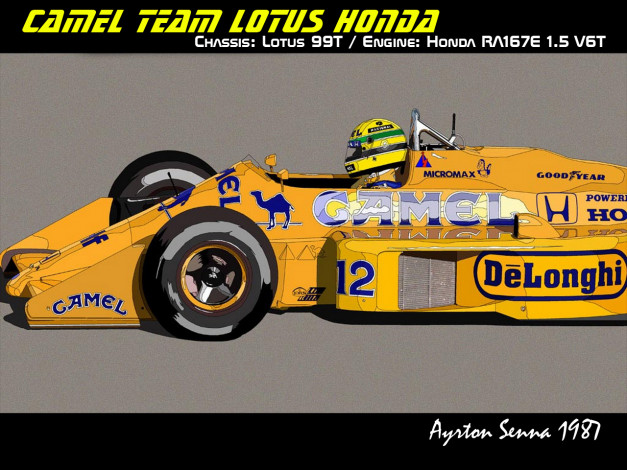 Обои картинки фото ayrton, senna, 1987, спорт, формула