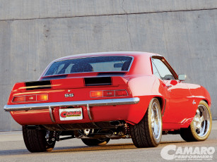 Картинка автомобили camaro