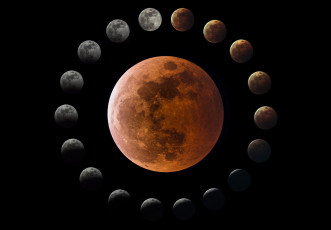 Картинка космос луна фазы