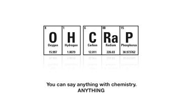 обоя разное, надписи,  логотипы,  знаки, буквы, элементы, химия