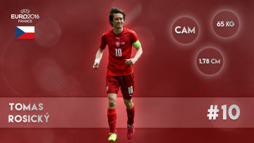 Картинка спорт футбол футболист