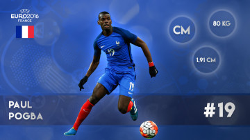 Картинка спорт футбол футболист