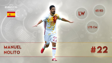 Картинка спорт футбол футболист