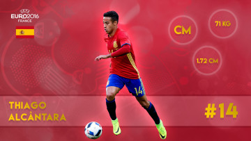 обоя спорт, футбол, футболист