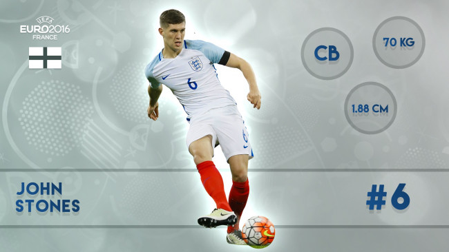 Обои картинки фото спорт, футбол, футболист