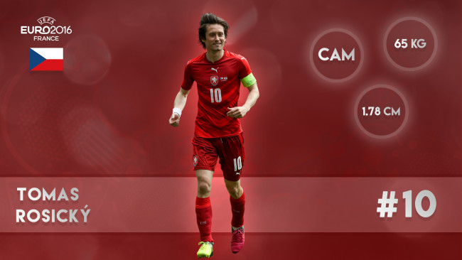 Обои картинки фото спорт, футбол, футболист