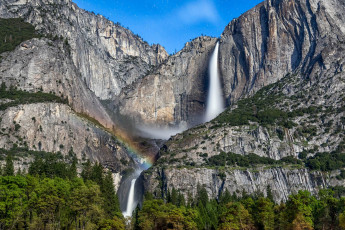 Картинка природа водопады простор