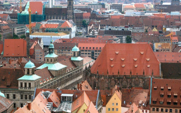 Картинка города панорамы