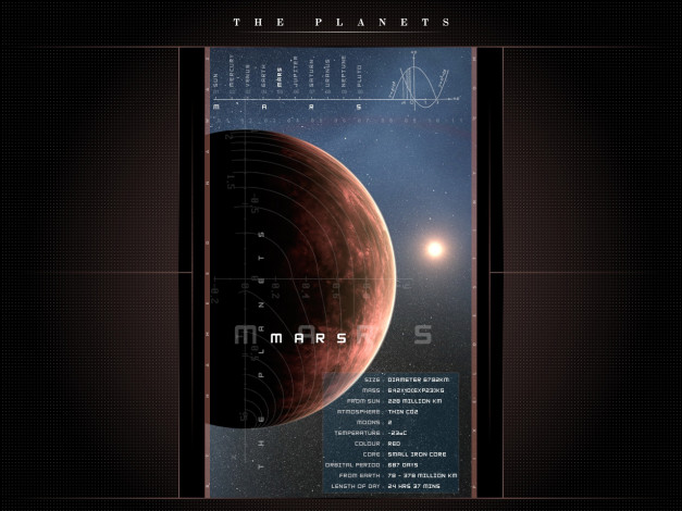 Обои картинки фото космос, марс