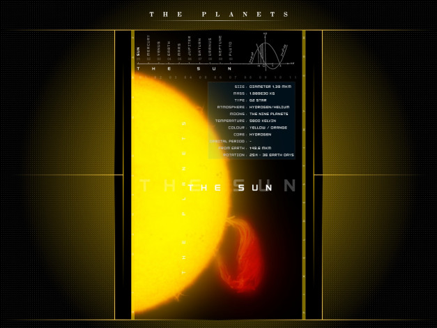 Обои картинки фото космос, солнце