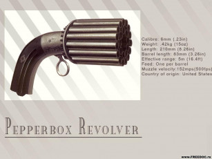 Картинка оружие