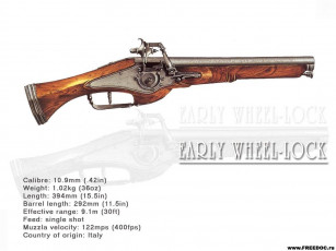 Картинка оружие