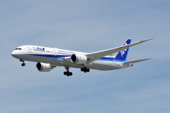 Картинка авиация пассажирские+самолёты авиалайнер