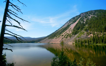 Картинка природа реки озера