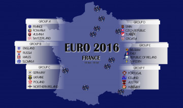 Картинка спорт -+другое футбол группы чемпионат