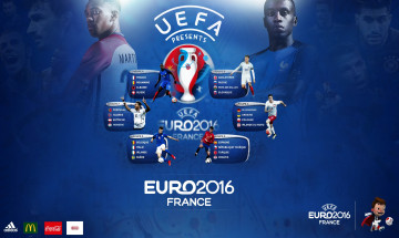 Картинка спорт -+другое группы чемпионат футбол