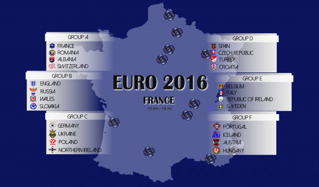 Обои картинки фото спорт, - другое, футбол, группы, чемпионат