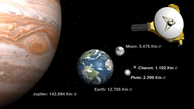 Обои картинки фото космос, арт, космический, корабль, полет, вселенная, галактика