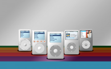 Картинка компьютеры ipod ipad iphone