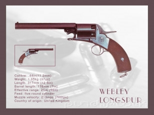 Картинка оружие