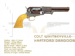 Картинка оружие