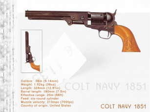 Картинка оружие