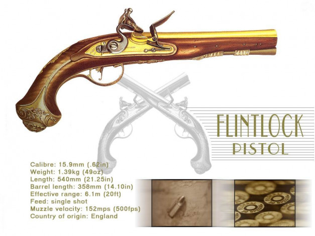 Обои картинки фото оружие