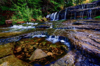 Картинка природа водопады лес река водопад