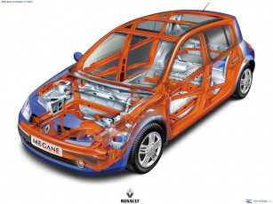 Картинка автомобили renault