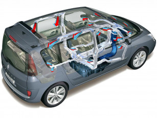 Картинка автомобили renault