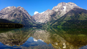 Картинка природа реки озера озеро горы