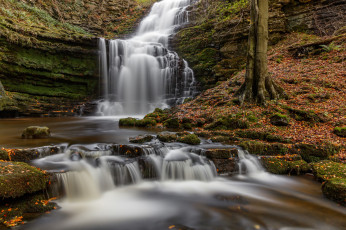 Картинка природа водопады простор