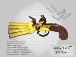 Картинка оружие