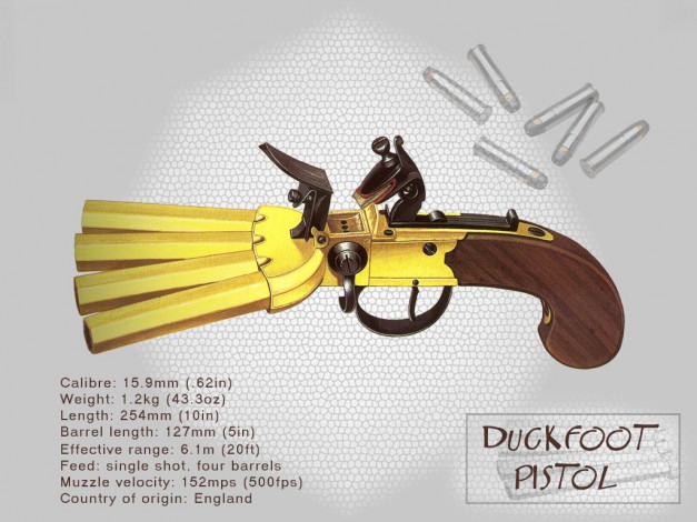 Обои картинки фото оружие