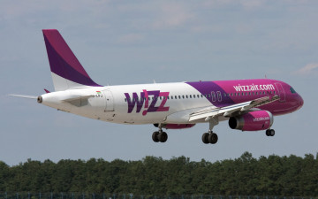 Картинка авиация пассажирские самолёты